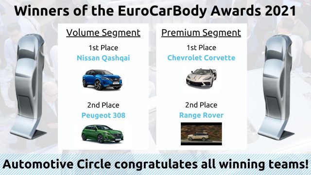 GM ocupa el primer lugar en EuroCarBody 2021 para el Chevrolet Corvette C8 2020